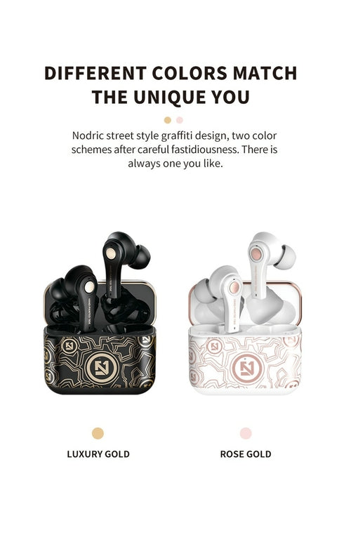 Auriculares inalámbricos Bluetooth 5.0 TWS con estuche de carga para iPhone